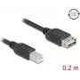 Kabel USB DeLOCK 81528 0,2 m USB B USB A Czarny USB 2.0