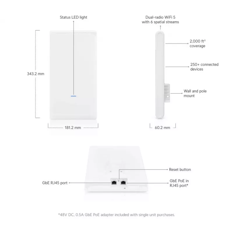 Ubiquiti UniFi UAP-AC-M-PRO-5 Mesh Pro punkt dostępowy (5 szt.)