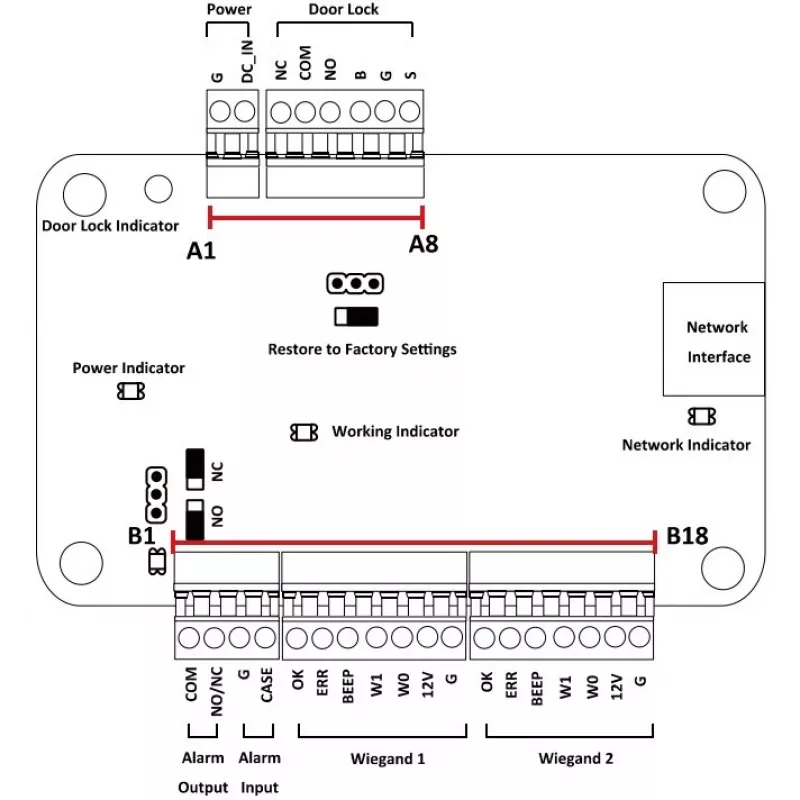 Kontroler dostępu Hikvision DS-K2801 Czarny 237x285x69mm
