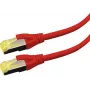 Kabel krosowy CAT6 S/FTP