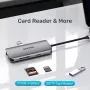 Hub USB-C Unitek D1122A01 z 2x HDMI 4K i 100W Power Delivery