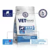VET RESPONSE Hypoalergiczna - sucha karma dla psów - 1,6kg