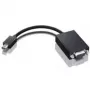 Lenovo 03X6402 przejściówka mini-DisplayPort – VGA 0,172 m czarna