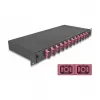 Obudowa spawów światłowodowych DeLOCK 67008 Czarna Metal 482x220x44mm