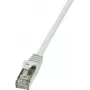 Logilink - Kabel krosowy - RJ-45 (M) do RJ-45 (M) - 3 m - SF/UTP - CAT 5e - Szary (CP1062D)