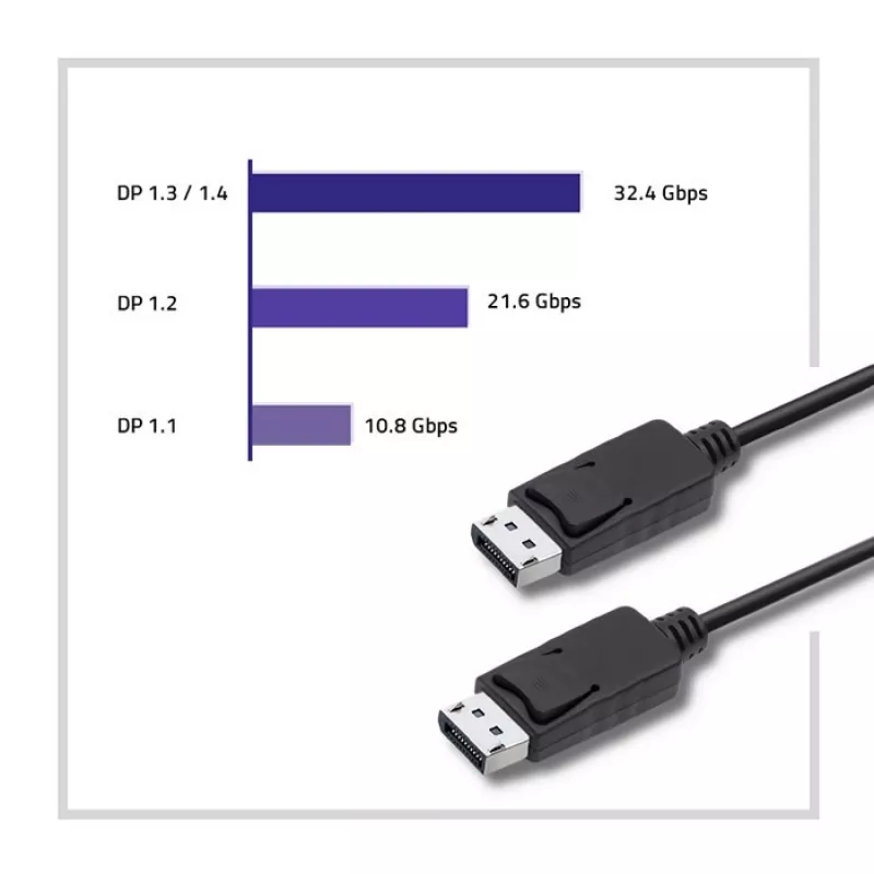 Kabel DisplayPort Qoltec 50373 2 m Czarny
