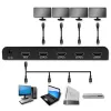 Qoltec 51799 Aktywny Rozdzielacz HDMI 4 x HDMI 4K x 2K | 6Gb/s | 60Hz