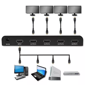 Qoltec 51799 Aktywny Rozdzielacz HDMI 4 x HDMI 4K x 2K | 6Gb/s | 60Hz
