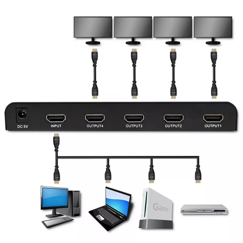 Qoltec 51799 Aktywny Rozdzielacz HDMI 4 x HDMI 4K x 2K | 6Gb/s | 60Hz
