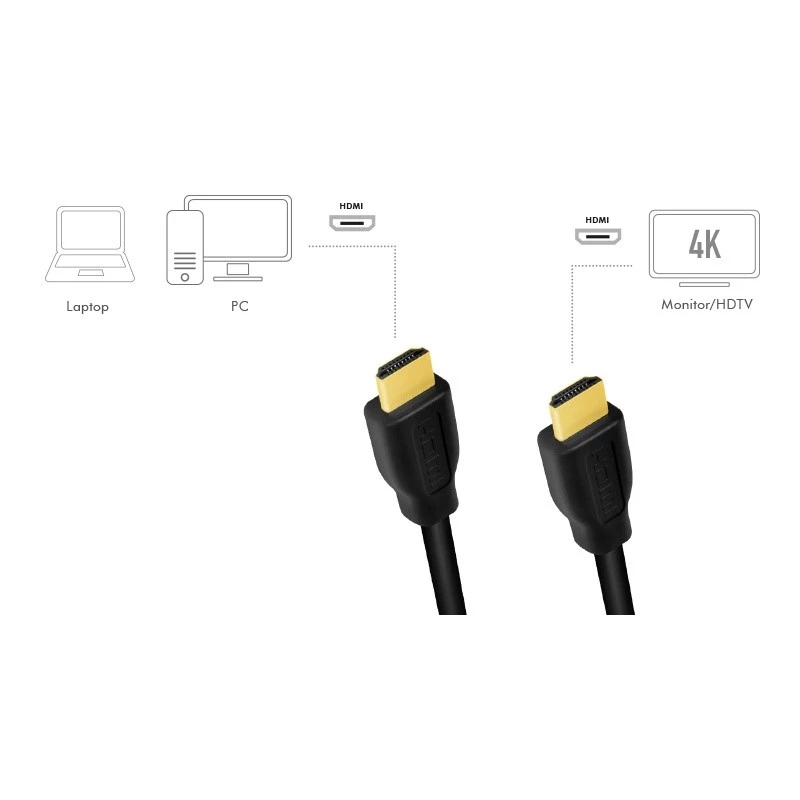 Kabel HDMI LogiLink CH0101 2m