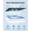 Panel słoneczny Eufy 3W do kamer EufyCam 2, EufyCam 2 Pro, EufyCam 2C, EufyCam 2C Pro, EufyCam S330, SolocamS230