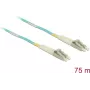 DELOCK InfiniBand / kabel światłowodowy 75 m MMF OM3 2x LC – kolor aqua
