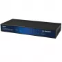 Przełącznik niezarządzalny ALLNET ALL-SG8208PD