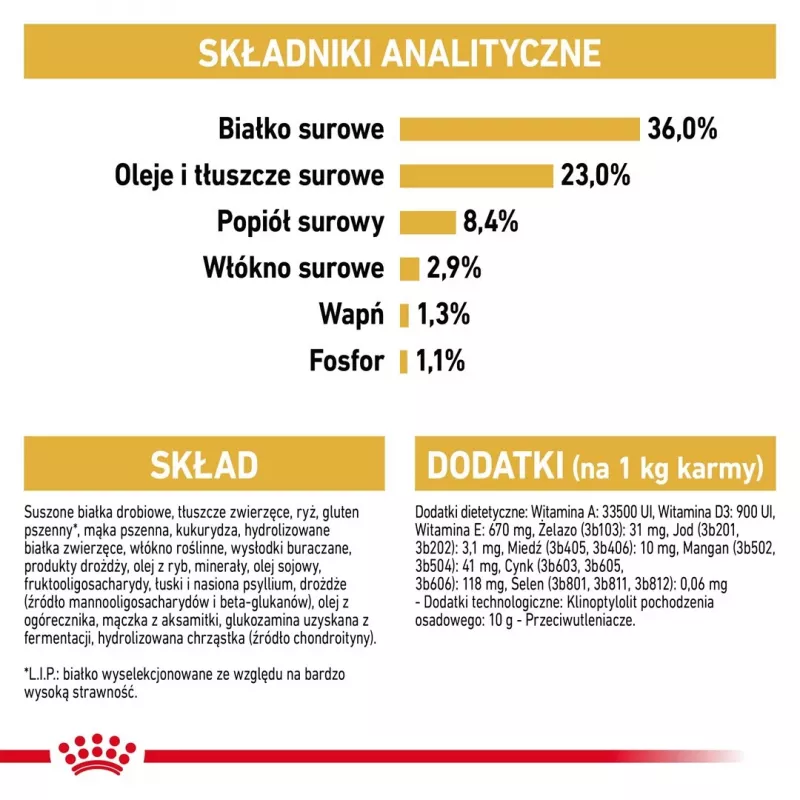 Sucha karma dla kota Royal Canin Maine Coon Kitten 2 kg — drób, białko 36%, tłuszcz 23%
