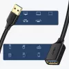 Adapter przedłużający Ugreen USB 3.0 (żeński) do USB 3.0 (męski) 2 m (czarny)