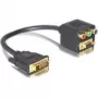 Adapter DVI na VGA + 3x RCA DeLOCK 65061