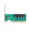 DELOCK karta bifurkacyjna PCIe x16 na 4× wewnętrzne SFF-8643 NVMe, niskoprofilowa