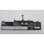 Wewnętrzna bateria litowo-jonowa do laptopa Lenovo 57Wh model 5B11H56344