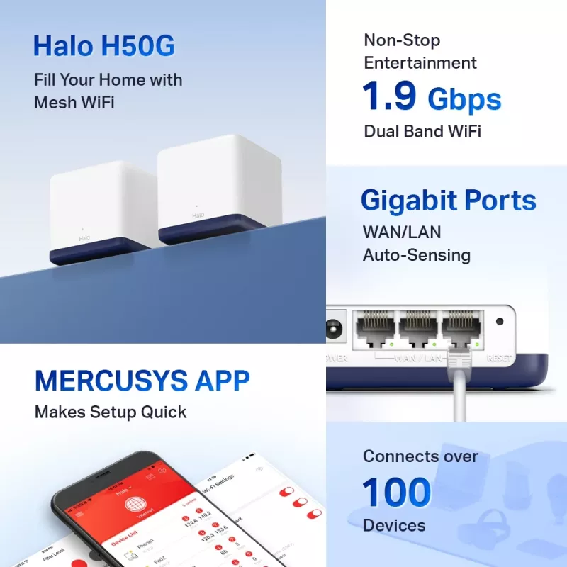Mercusys AC1900 Całodomowy System Mesh Wi-Fi