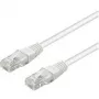 Kabel sieciowy Goobay 1.5m Cat5e UTP biały