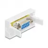 Naścienne gniazdo VGA DELOCK 81556, żeński na żeński, białe, ABS, 45×22,5×17,4 mm