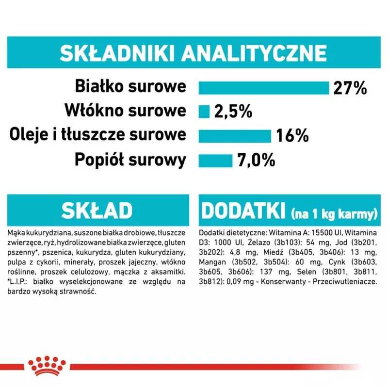 Royal Canin Mini Urinary Care CCN sucha karma dla psów, 3 kg