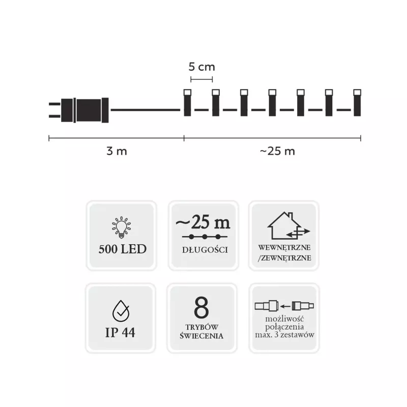 Zestaw taśm LED Extralink 500L chłodna biel — długość 3 m + 25 m wewnątrz/na zewnątrz
