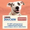 Purina DOG CHOW Sensitive Adult 14 kg Łosoś