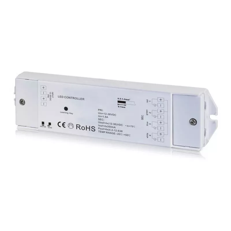 Synergy 21 LED Controller EOS 05 4-kanałowy kontroler + CC350