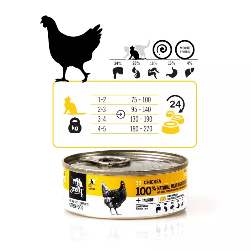 3COTY Chicken For kittens - mokra karma dla kotów - 80g