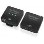 Behringer Go Cam Wireless - bezprzewodowy system mikrofonowy