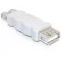 Adapter USB A DeLOCK 65012