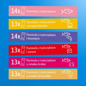 Mokra karma dla kota INABA Churu 80P z tuńczykiem — 80 tubek x 14 g