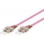 Microconnect FIB222002-4 kabel InfiniBand/światłowodowy 2 m SC Fioletowy