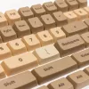 Akcesorium do urządzeń wskazujących Ducky DCA132-USBOBMDPH1 – nasadka na klawisz klawiatury