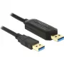Kabel USB DeLOCK 1,5 m USB 3.0-A – USB 3.0-A