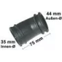 Akcesorium łączności Metabo 0913031288