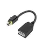 Lenovo 4X90Q93975 adapter kabla wideo Mini DisplayPort DisplayPort Czarny
