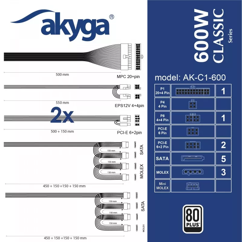 Zasilacz Akyga AK-C1-600 ATX 600W PRO SERIES