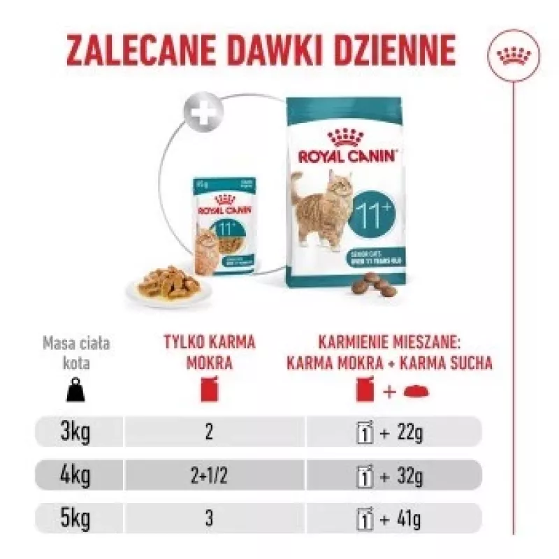 Mokra karma dla kota Royal Canin FHN Ageing 11+ Gravy 12×85 g – kompletne mokre tacki dla seniorów