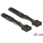 DeLOCK 82029 DeLOCK 82029