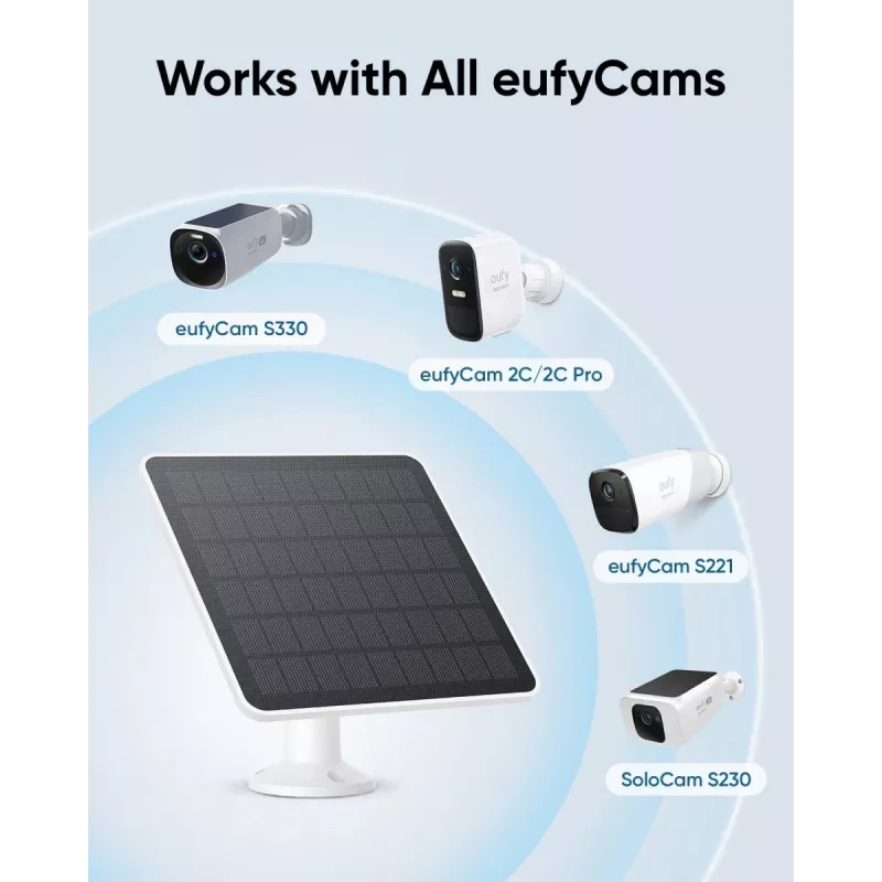 Panel słoneczny Eufy 3W do kamer EufyCam 2, EufyCam 2 Pro, EufyCam 2C, EufyCam 2C Pro, EufyCam S330, SolocamS230