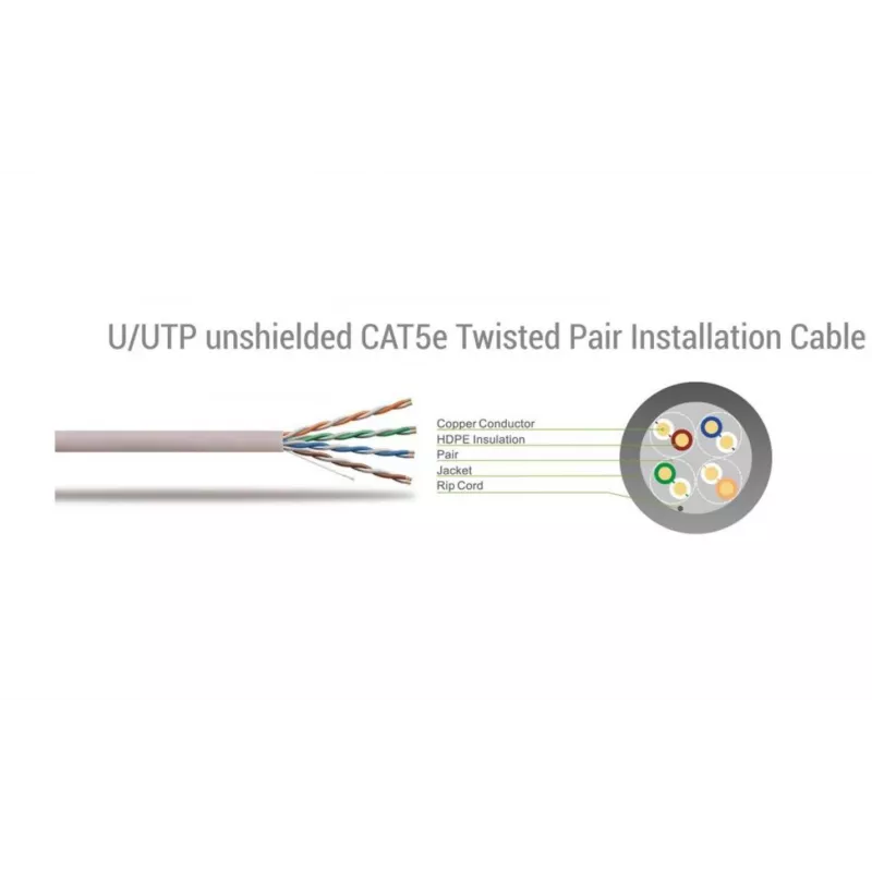 Kabel sieciowy SBOX kabel UTP CAT-5e RJ-45 2 m Niebieski