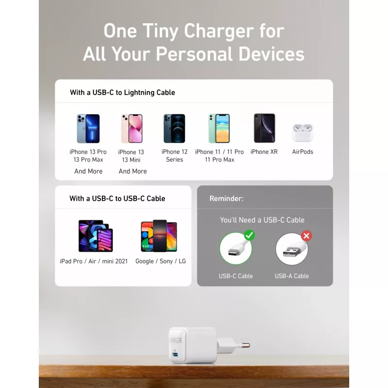Charger Anker 511 Nano Pro Indoor USB Fast Charging Mobile Tablet biały