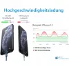 Alcasa PCA-W003W Ładowarka do urządzeń mobilnych Biała (PCA-W003W)