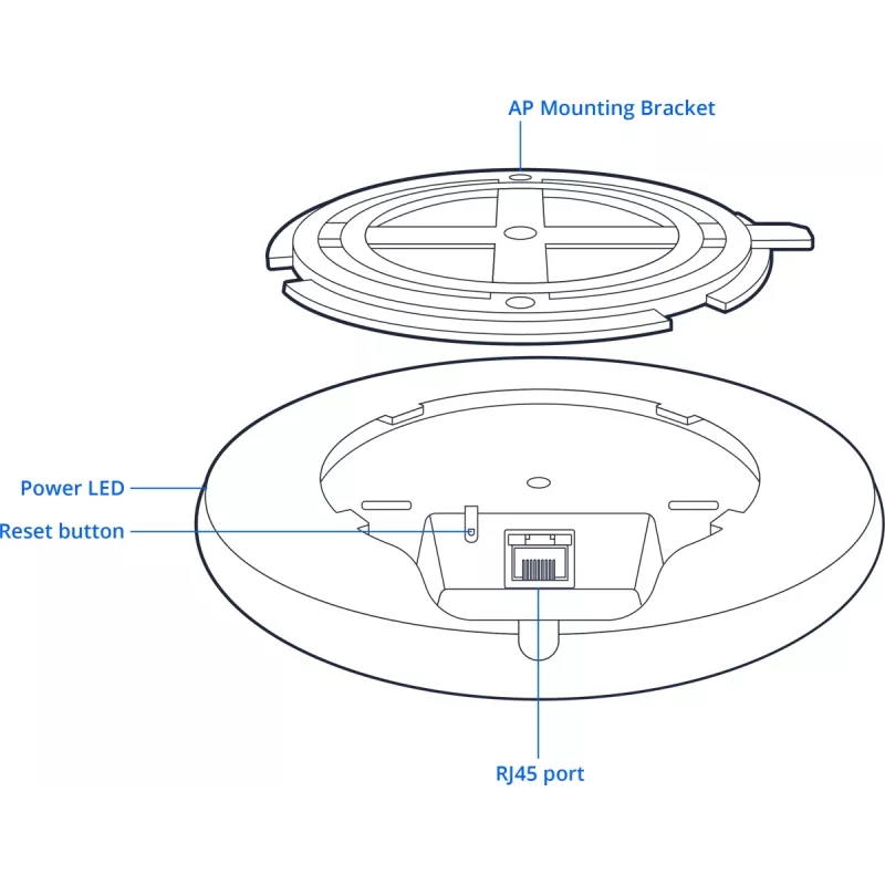 Punkt dostępowy bezprzewodowy Teltonika TAP400 Wi‑Fi 6, 2.4/5 GHz, 3000 Mbit/s, PoE, 1x LAN, 3 anteny, Biały