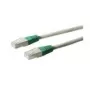 Wentronic Goobay CAT 5e, kabel krosowy krzyżowy F/UTP, szary, 2 m - mieszanka miedzi CCA (50187)