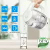 Czajnik elektryczny Forme FKG-102 1.7L 2200W biały