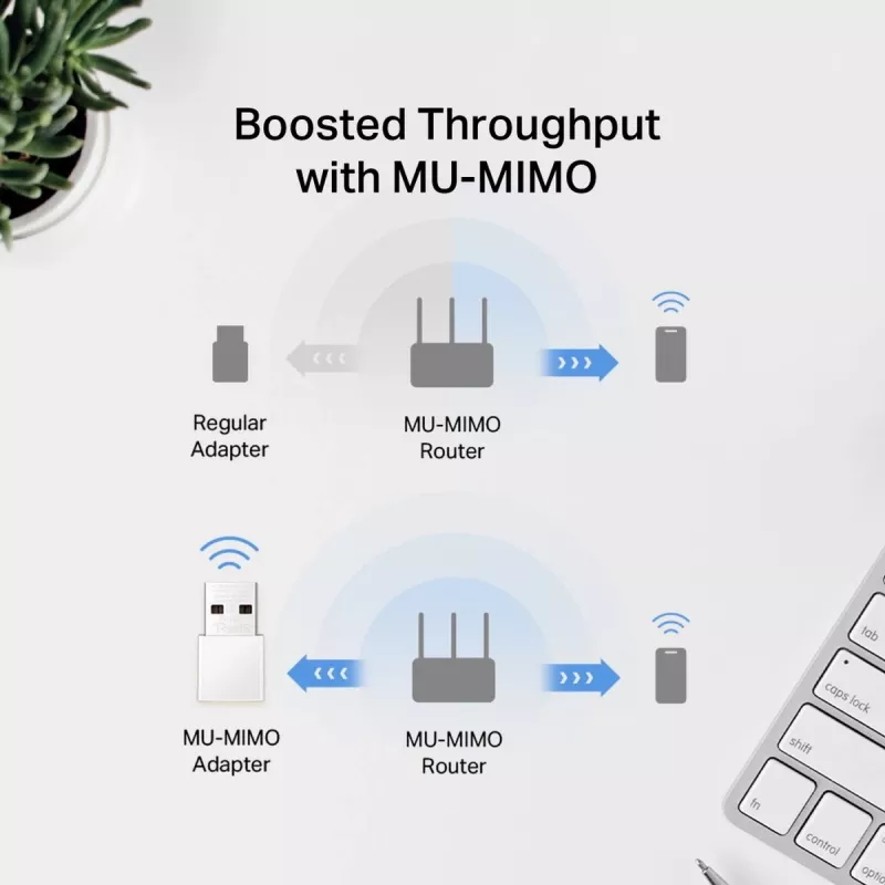Sieciowy adapter USB MERCUSYS MA30N — dwuzakresowe Wi‑Fi (2,4/5 GHz), 400/867 Mbps, USB 2.0, antena wewnętrzna, biały