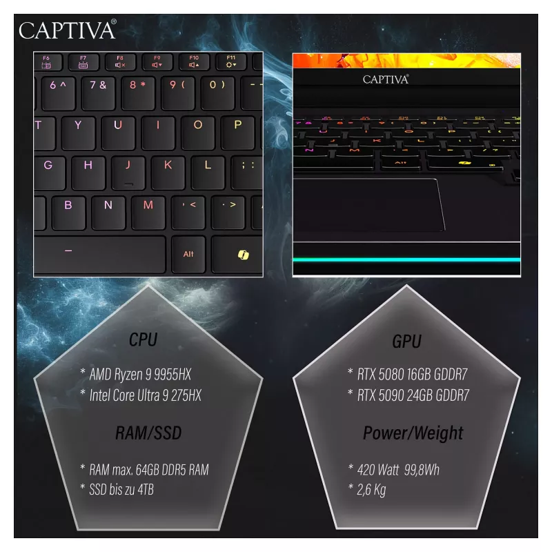 Laptop Captiva CAPTIVA 95078 — przenośny komputer model 95078